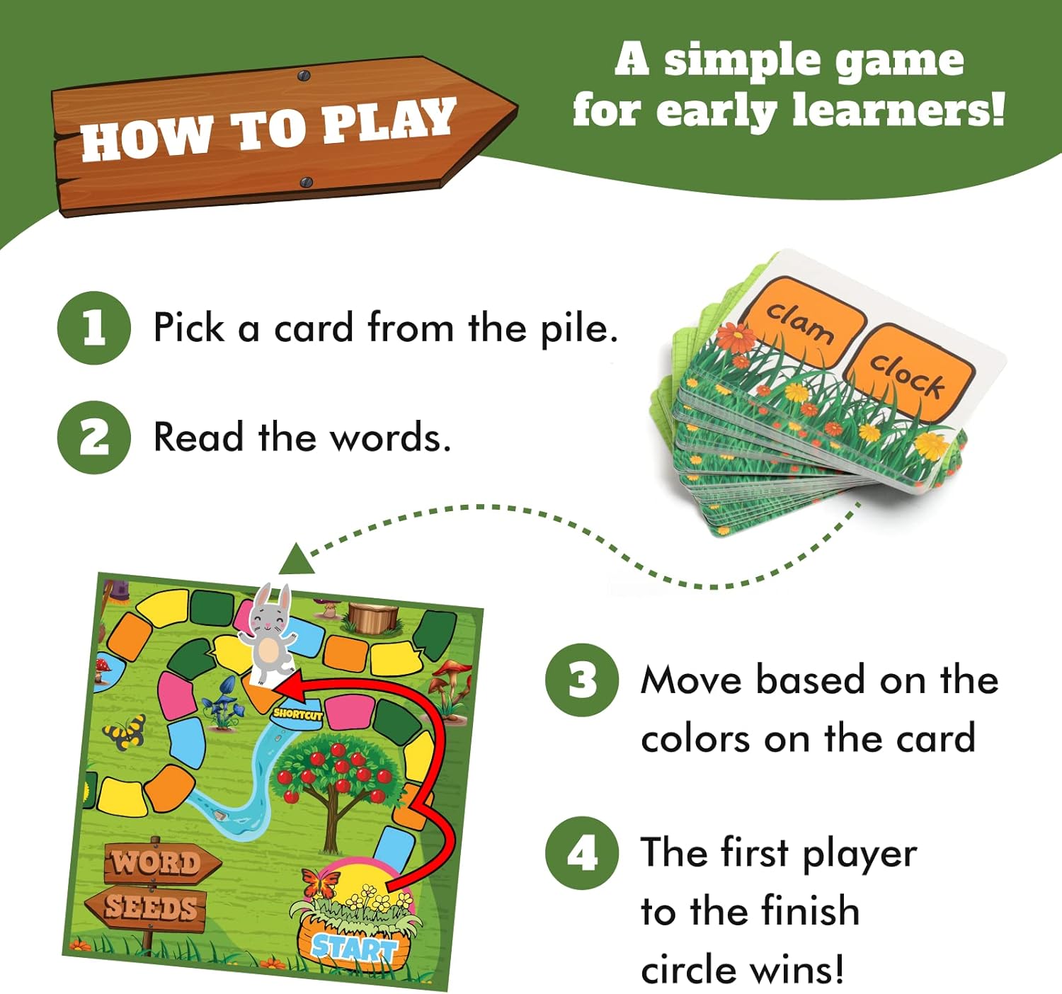 Word Seeds - Phonics