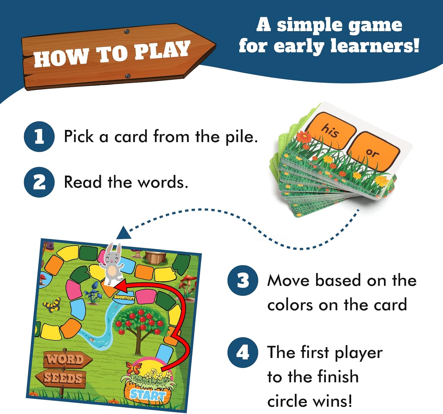 Word Seeds - Sight Words