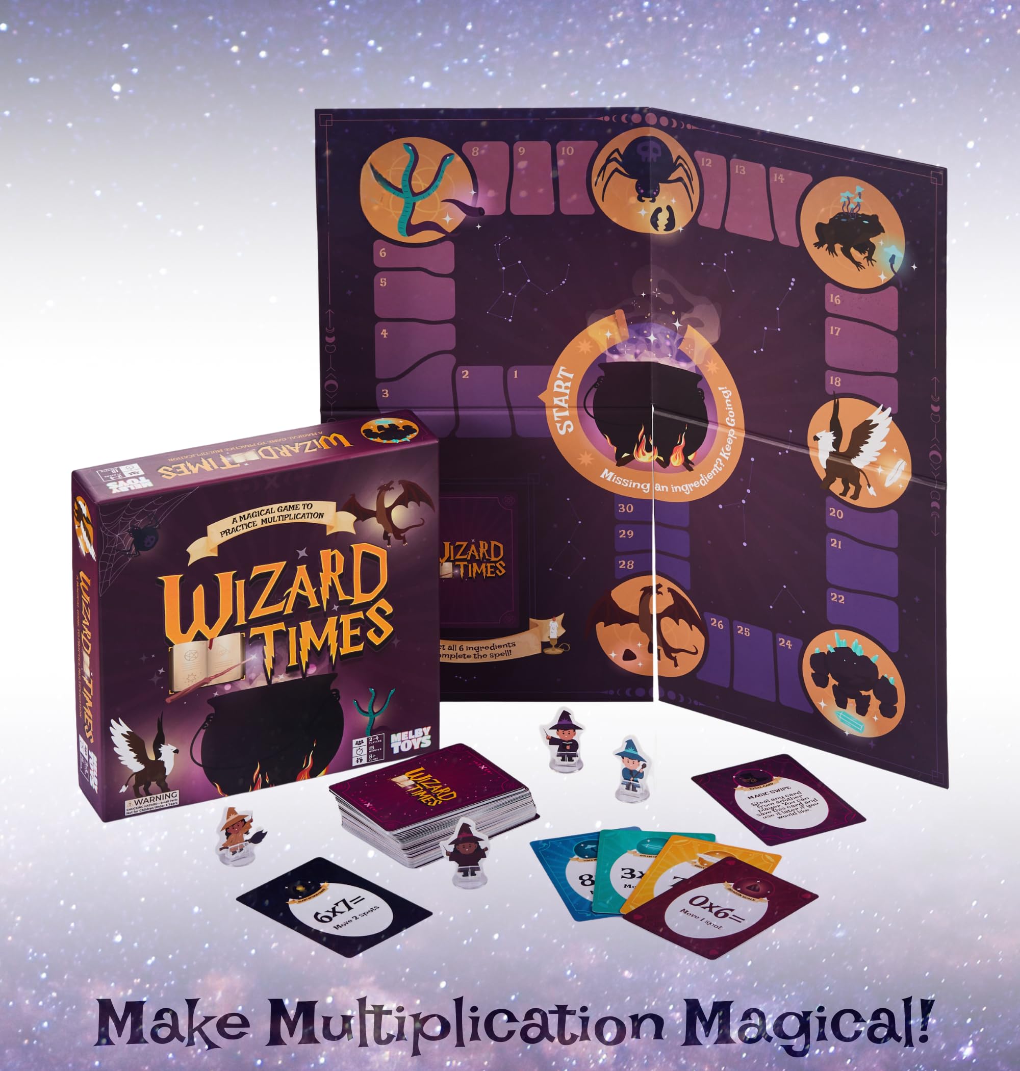 Wizard Times Multiplication Game