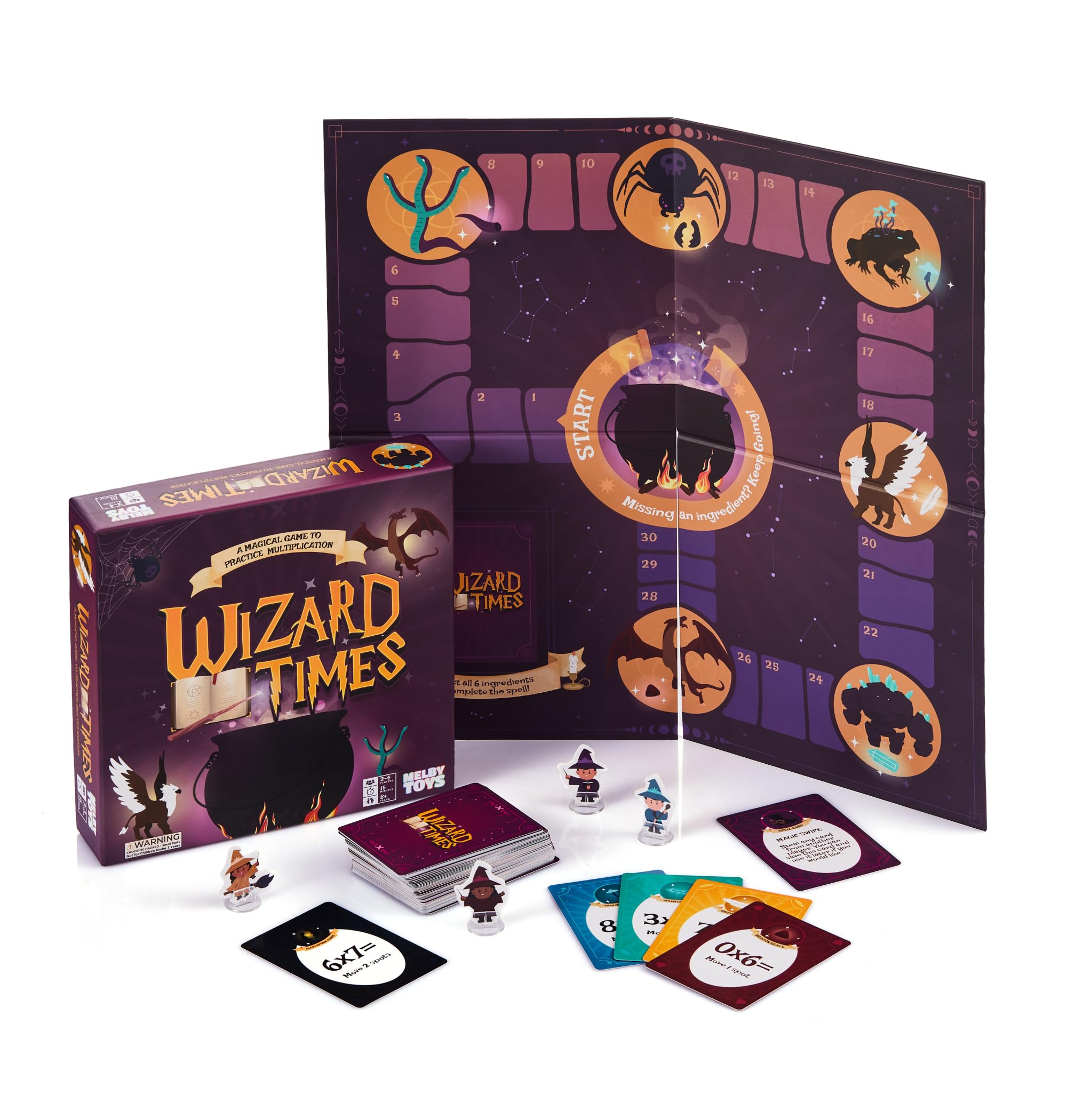 Wizard Times Multiplication Game