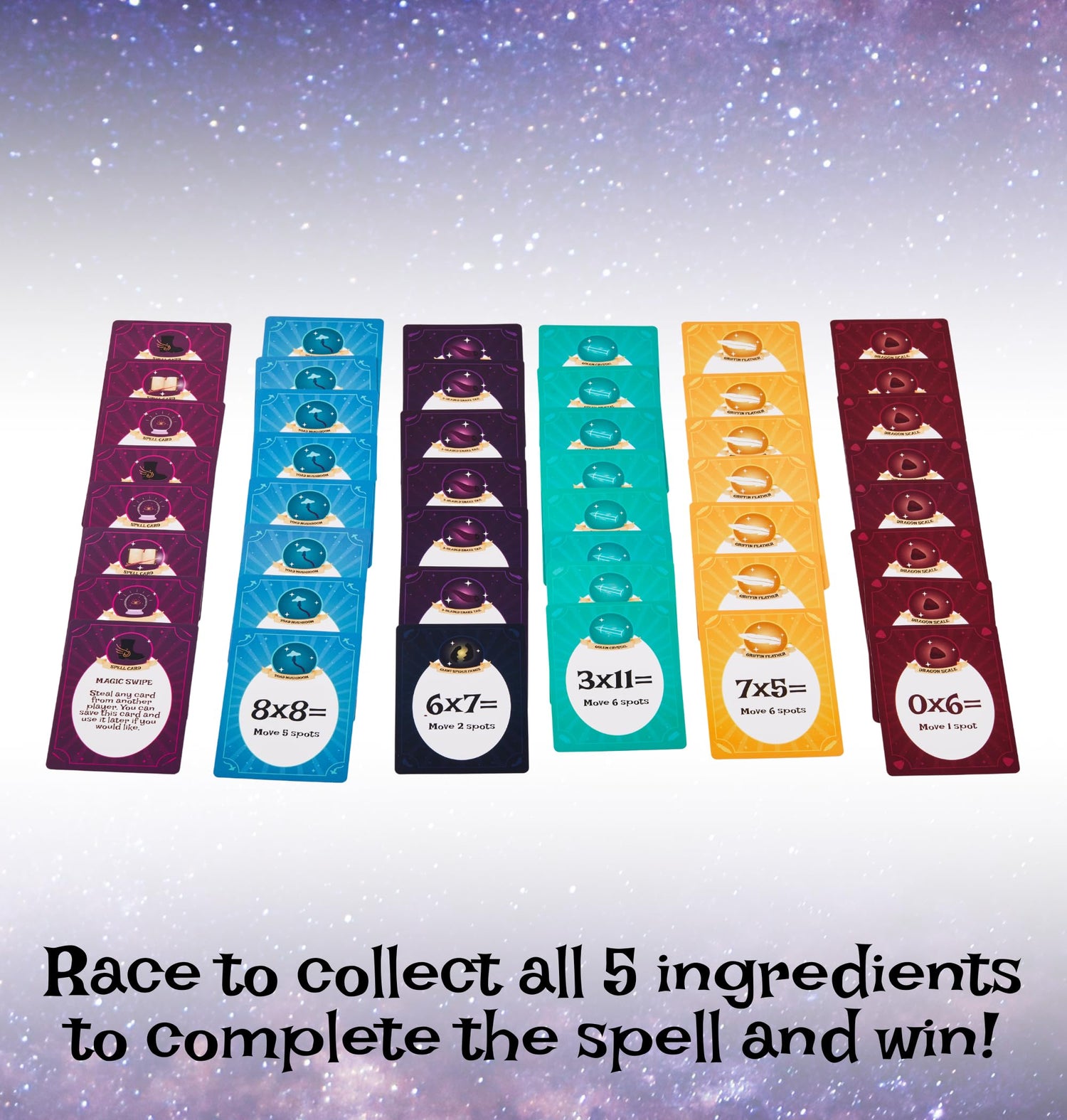 Wizard Times Multiplication Game