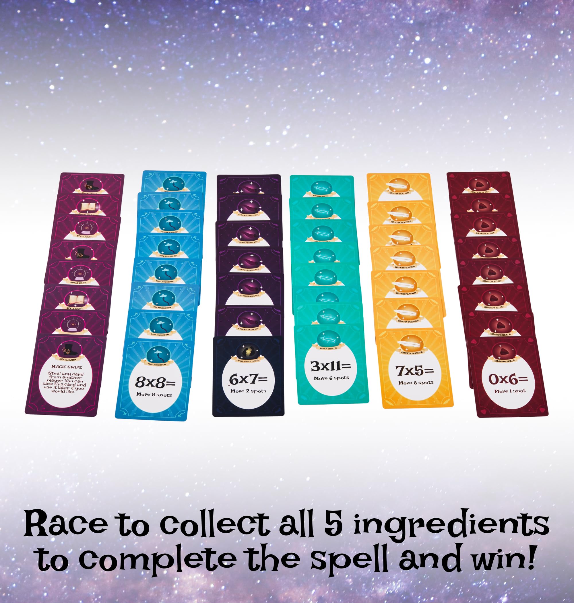 Wizard Times Multiplication Game