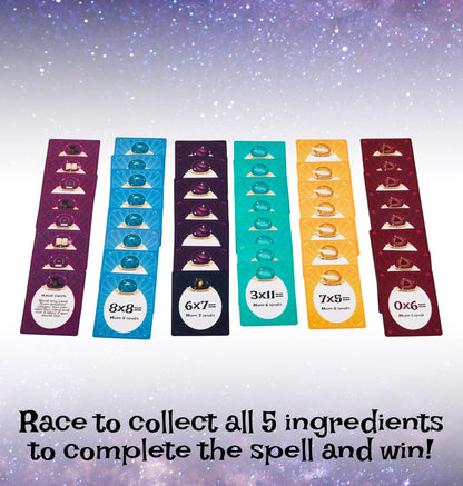 Wizard Times Multiplication Game