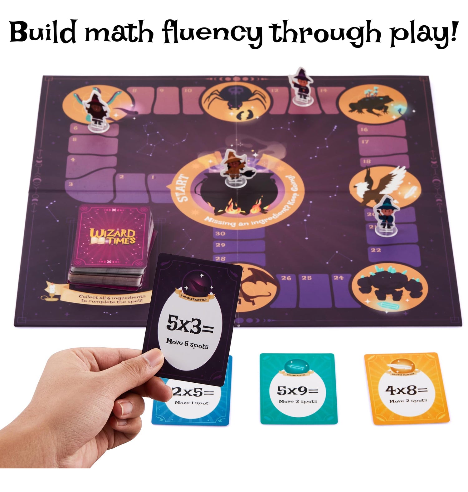 Wizard Times Multiplication Game