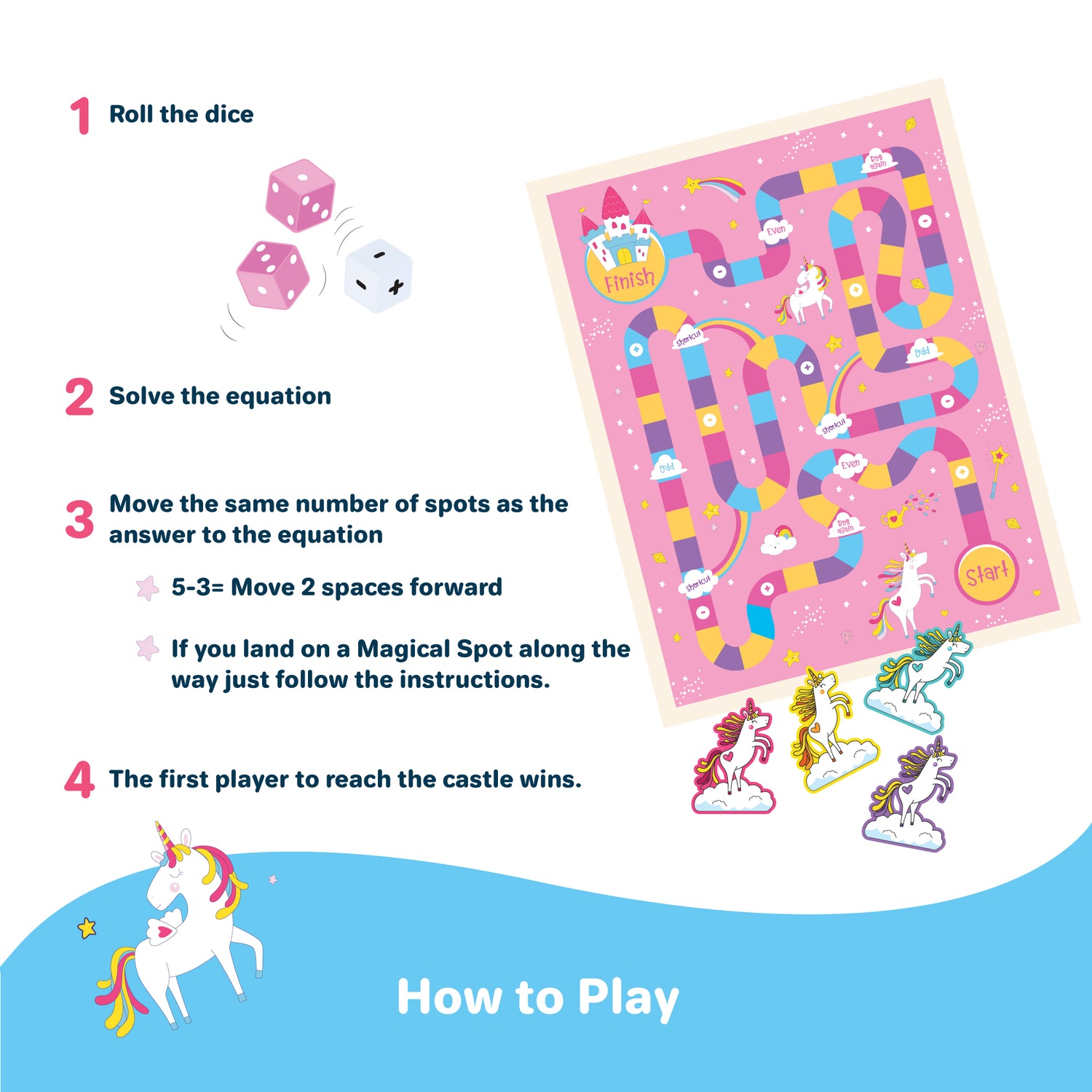 Unicorn Sparkle Sums